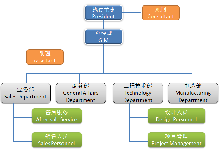 matrimax极限矩阵掌机_matrimax吧_matrimax主板