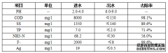 徐州鑫宇光伏科技有限公