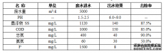 泰州乐叶光伏有限公司污